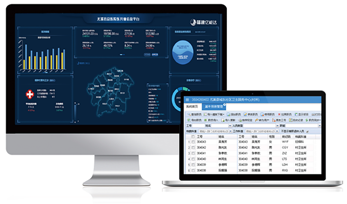 醫(yī)共體一體化運(yùn)營管理平臺(tái)